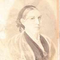 Jane Elizabeth Dixon (1815 - 1879) Profile